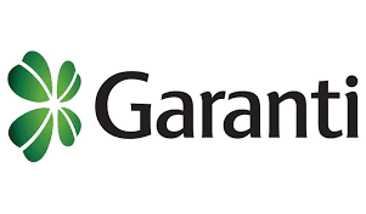Garanti Bankası Kimin